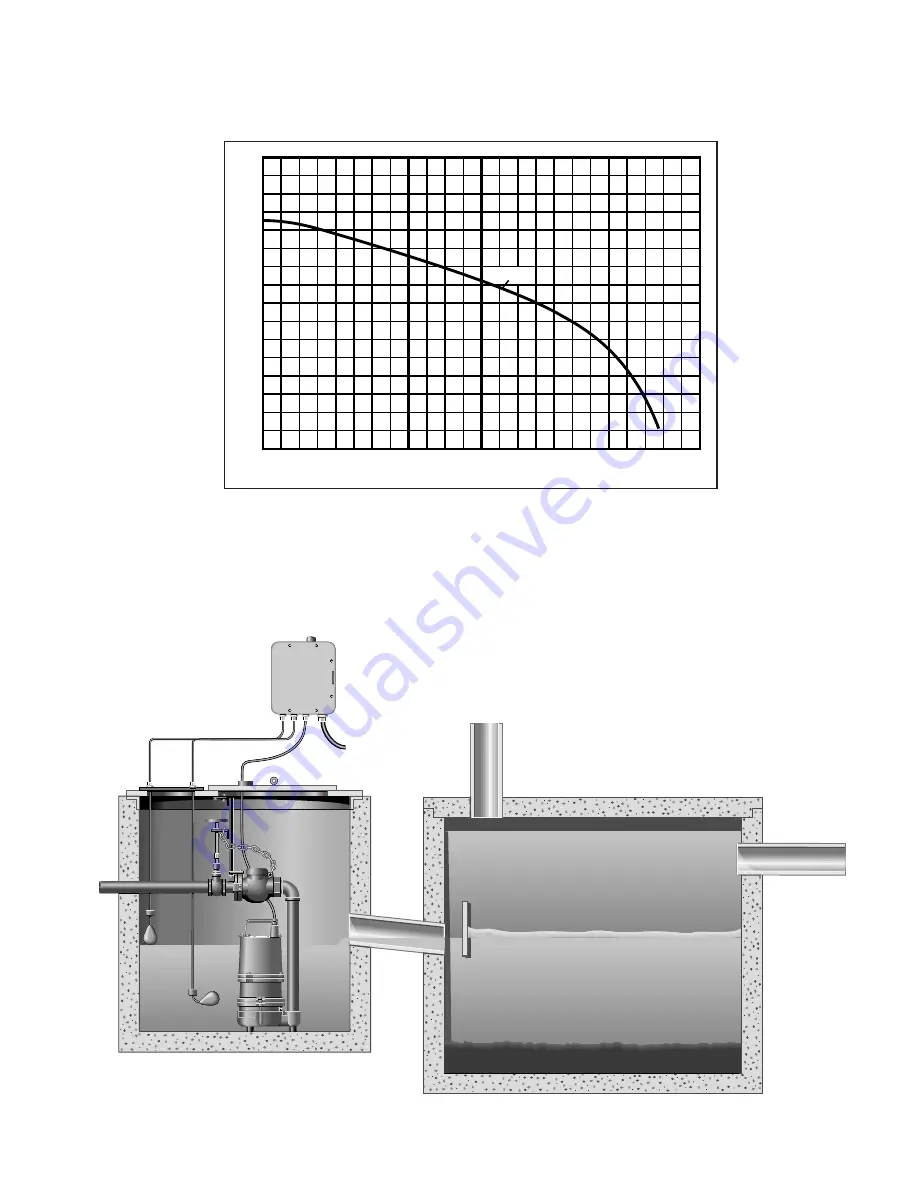 Pentair Pool Products HYDROMATIC SKHD 150 Installation And Service Manual Download Page 3