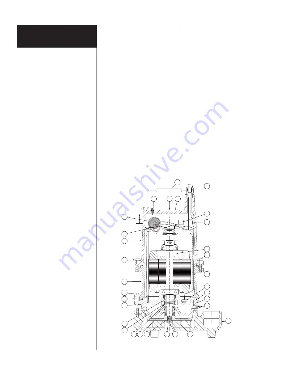 Pentair Pool Products HYDROMATIC SKHD 150 Installation And Service Manual Download Page 8