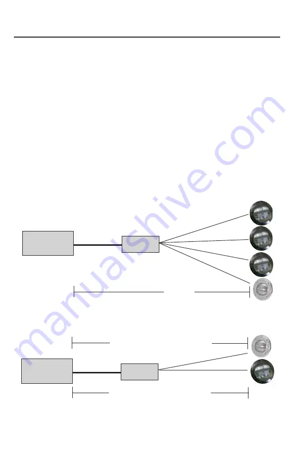 Pentair Pool Products IntelliBrite 5G 560000 Installation And User Manual Download Page 5