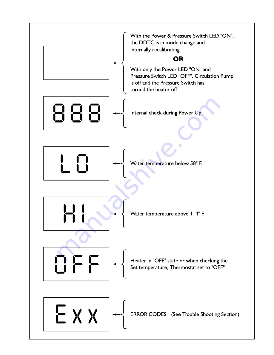 Pentair Pool Products MiniMax NT Series Operation & Installation Manual Download Page 25