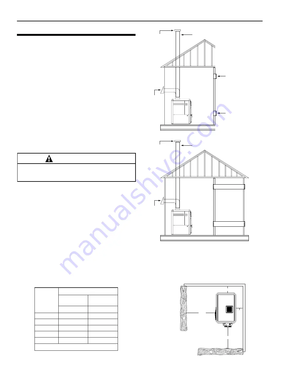 Pentair Pool Products MiniMax NT Series Operation & Installation Manual Download Page 50