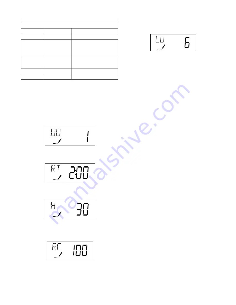 Pentair 4002162 Service Manual Download Page 15