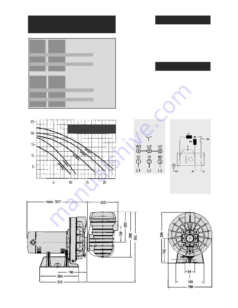 Pentair 5P2R Installation And Operating Instructions Manual Download Page 36