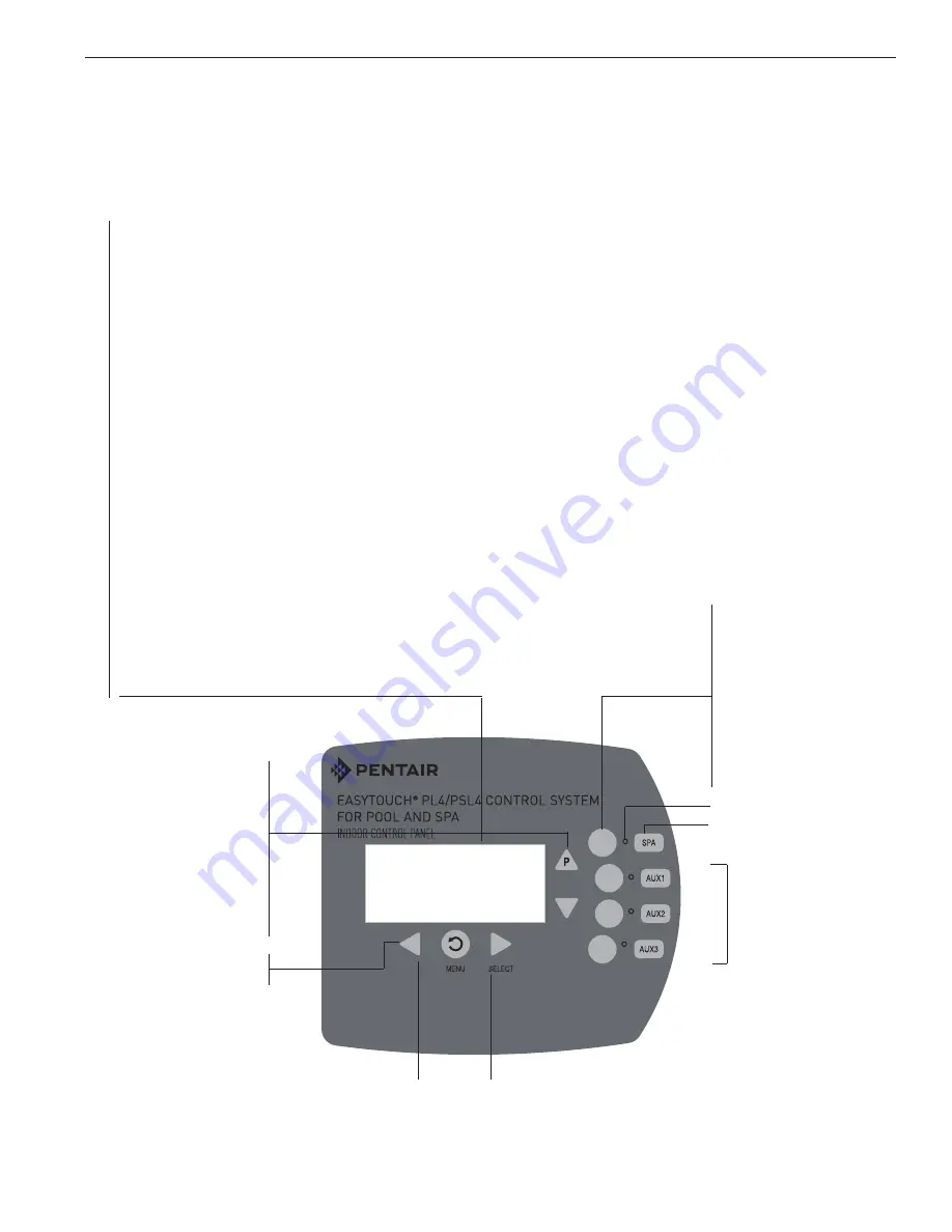 Pentair EASYTOUCH PL4 User Manual Download Page 15