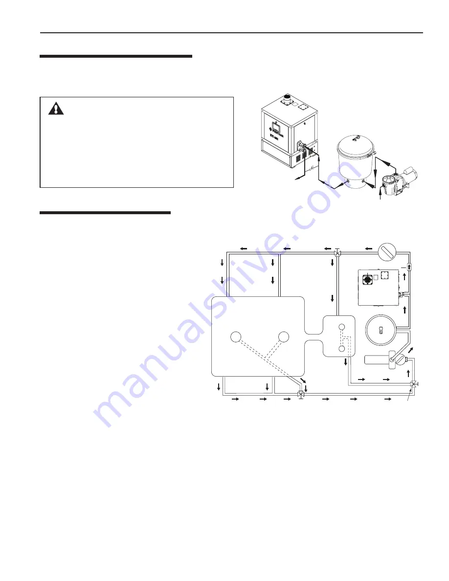 Pentair ETi 400 Installation And User Manual Download Page 19