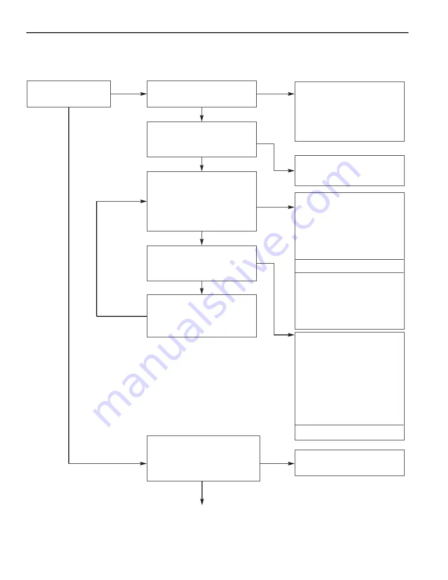 Pentair ETi 400 Installation And User Manual Download Page 44