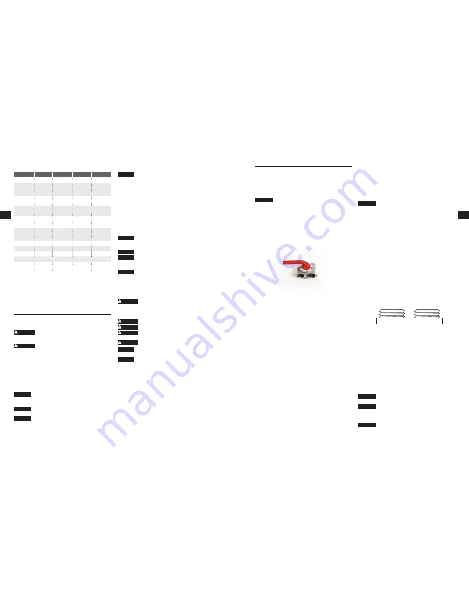 Pentair EVOLIO-560 15 Operation Manual Download Page 3