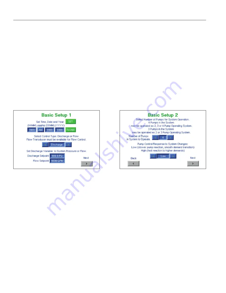 Pentair FAIRBANKS NIJHUIS INTELLIBOOST 7710 Series Operation Manual Download Page 4