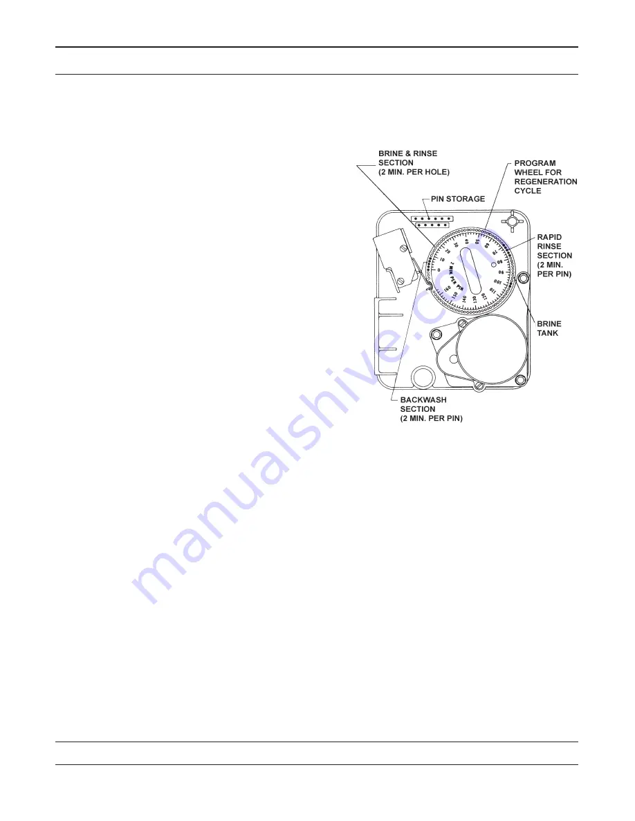 Pentair Fleck 2510 ECONOMINDER Service Manual Download Page 8