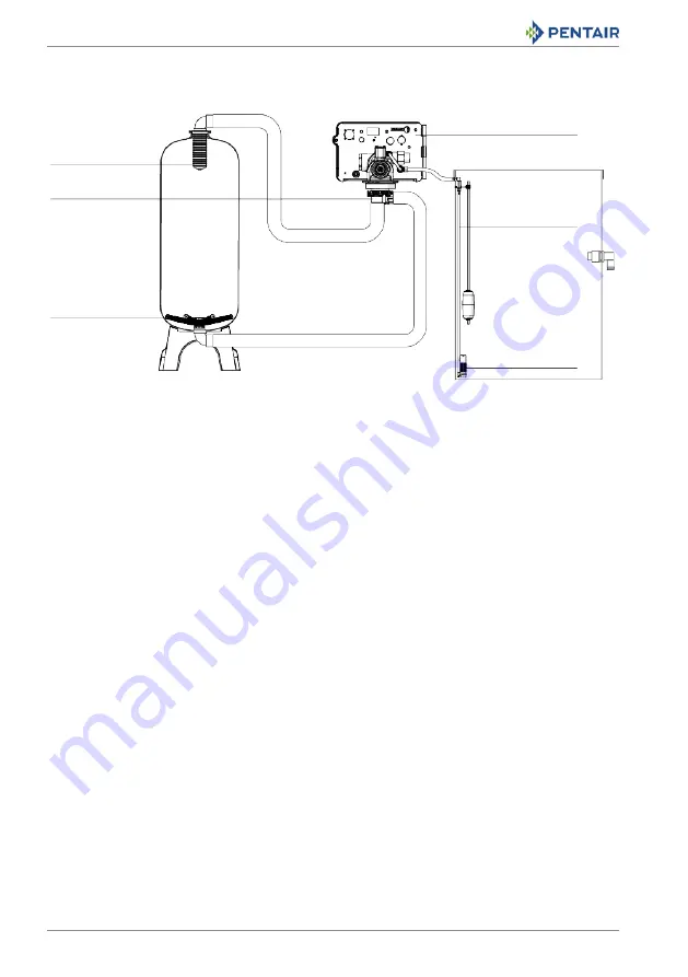 Pentair FLECK 2850 SXT Скачать руководство пользователя страница 44