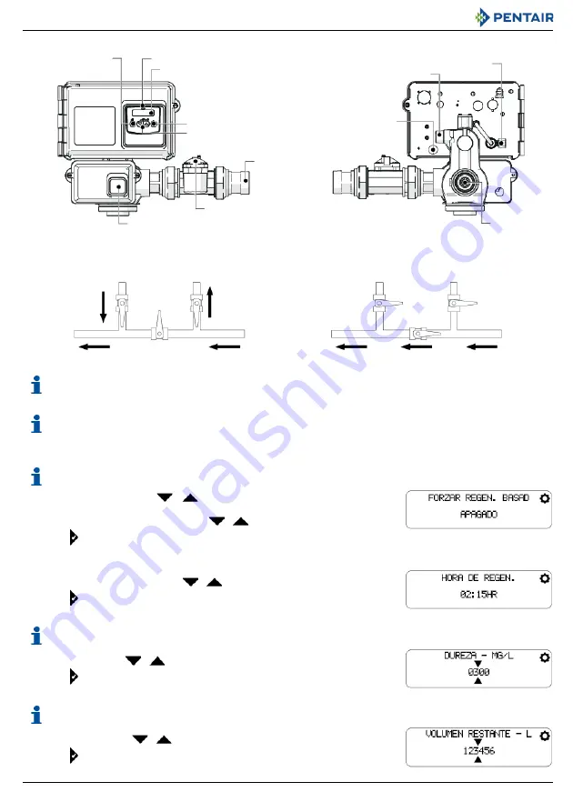 Pentair Fleck 2910 NXT2 Скачать руководство пользователя страница 18