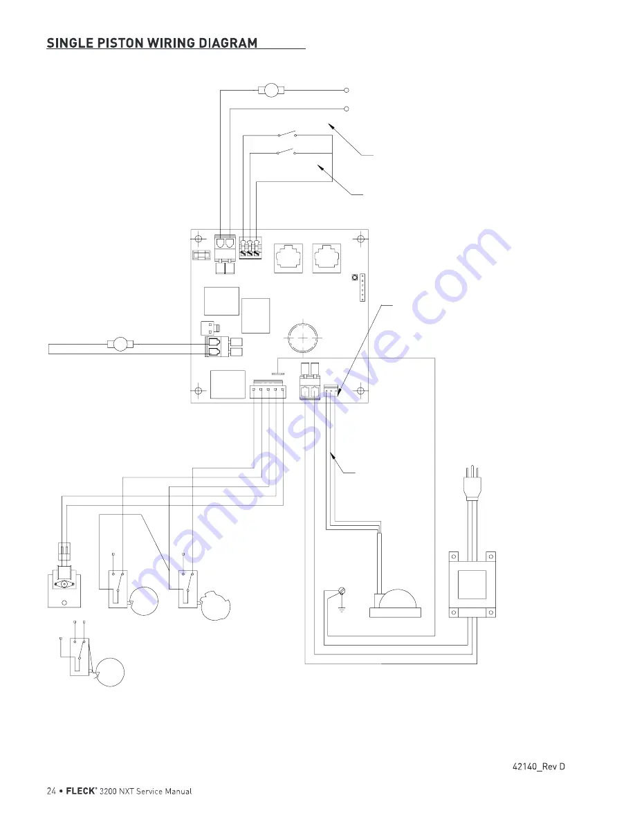 Pentair FLECK 3200 NXT Service Manual Download Page 24