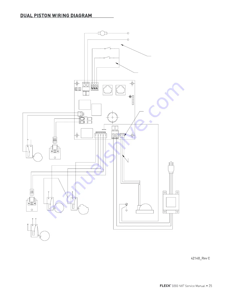 Pentair FLECK 3200 NXT Service Manual Download Page 25