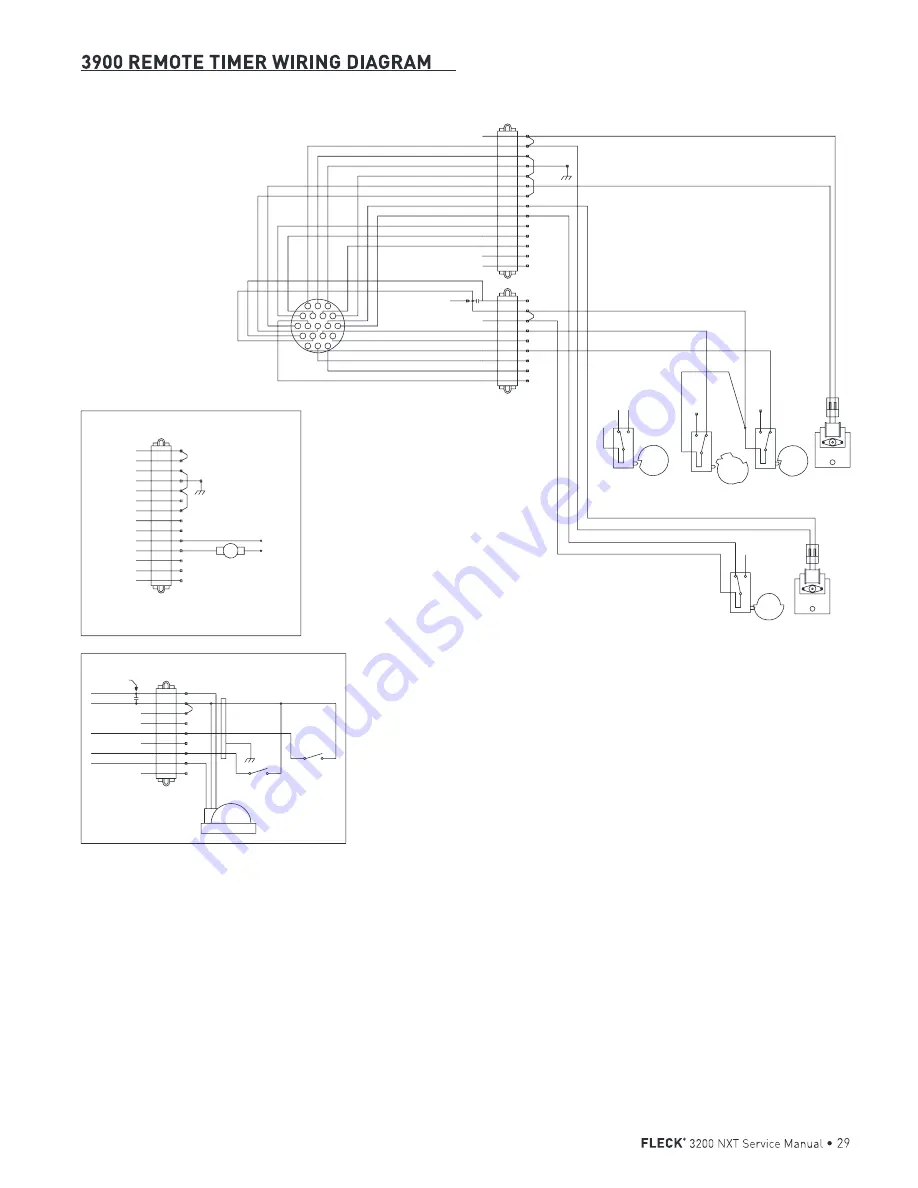 Pentair FLECK 3200 NXT Service Manual Download Page 29