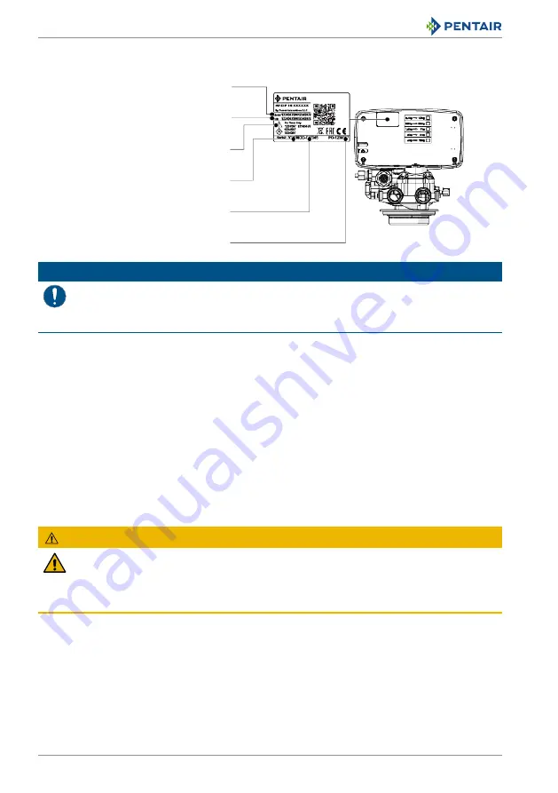 Pentair FLECK 4600 SXT Скачать руководство пользователя страница 12