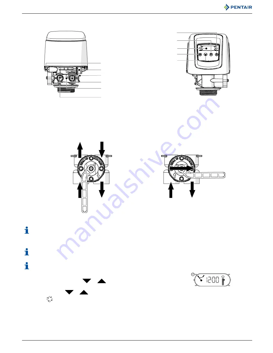 Pentair Fleck 5800 LXT User Manual Download Page 10