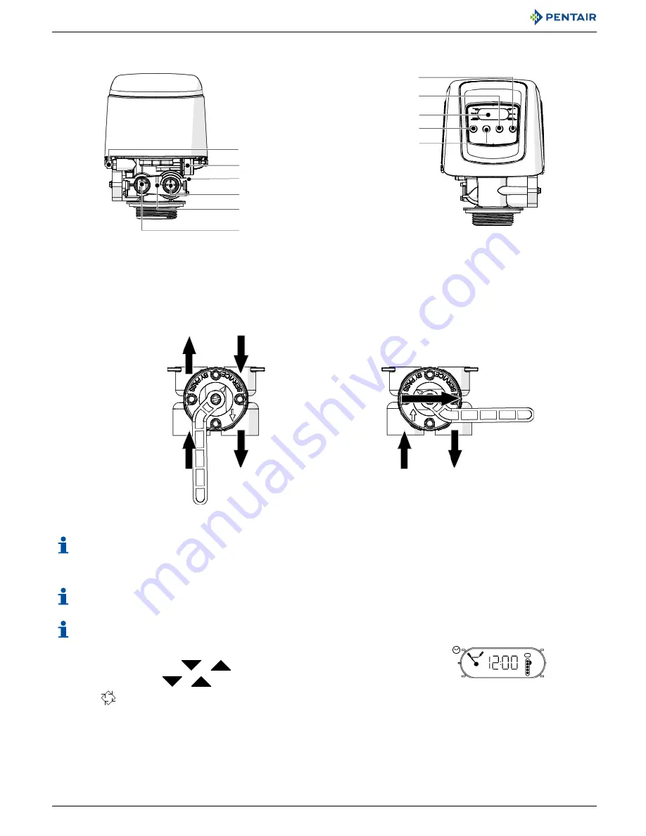 Pentair Fleck 5800 LXT Скачать руководство пользователя страница 18