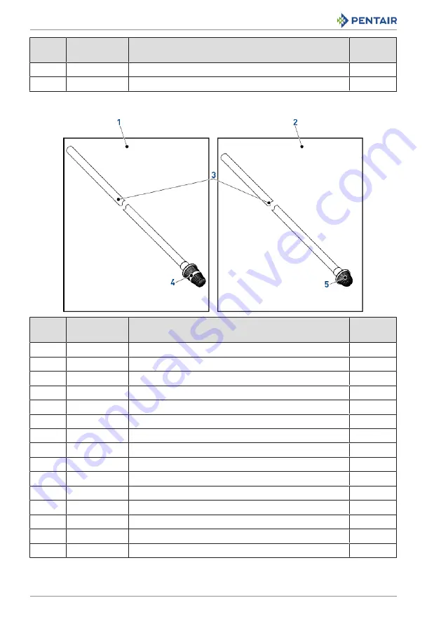 Pentair FLECK 9000 SXT Installer Manual Download Page 110