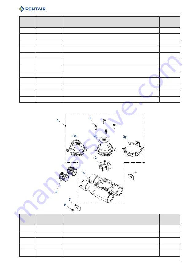 Pentair FLECK 9000 SXT Installer Manual Download Page 113