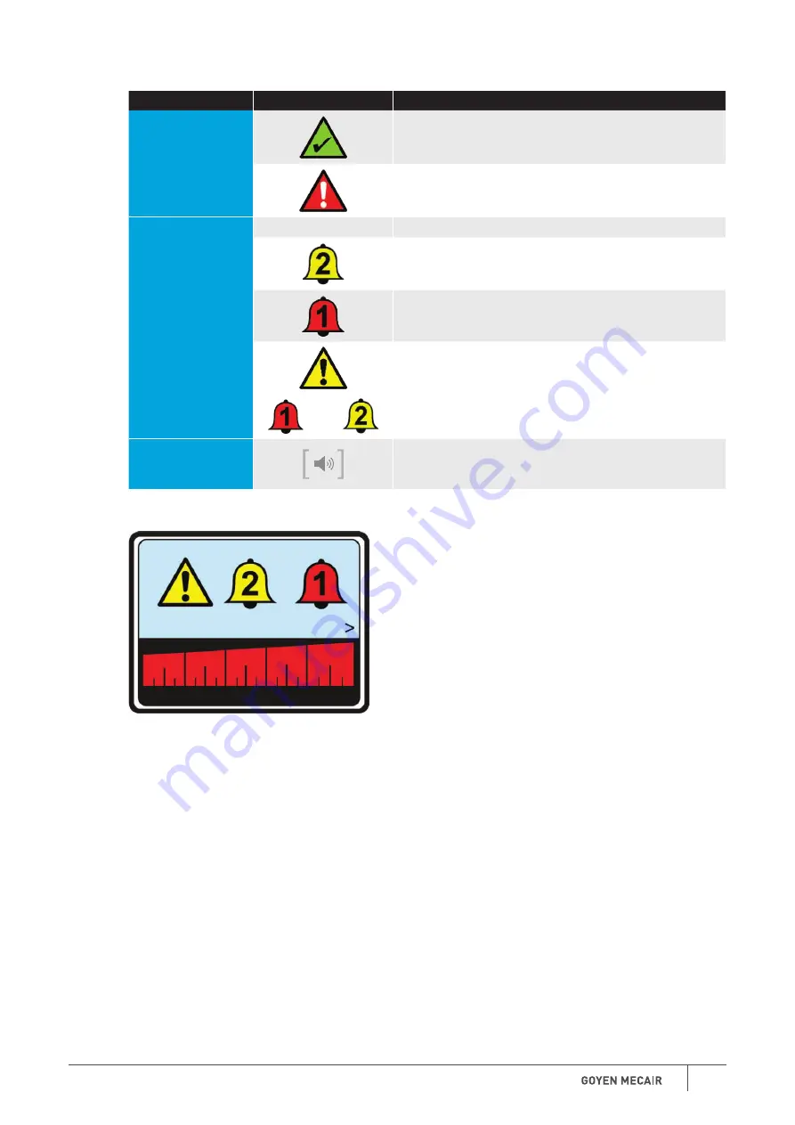 Pentair Goyen Mecair FFA Installation And Operation Manual Download Page 29