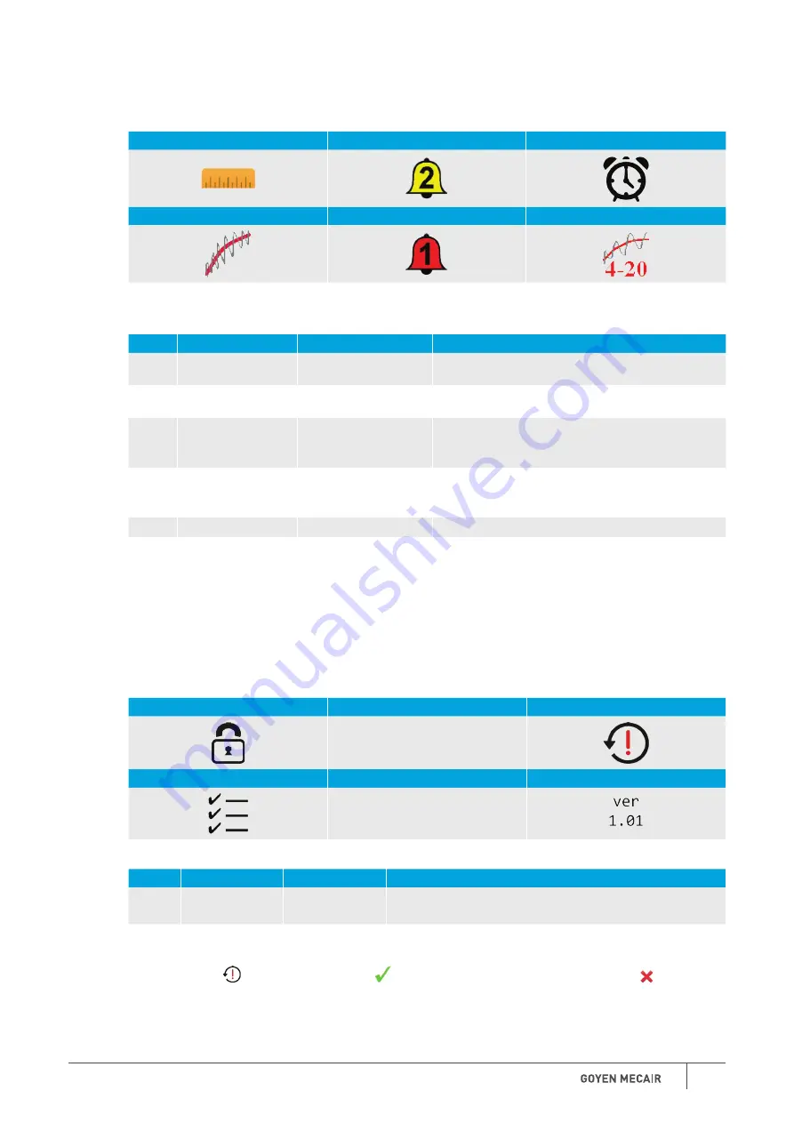 Pentair Goyen Mecair FFA Installation And Operation Manual Download Page 31