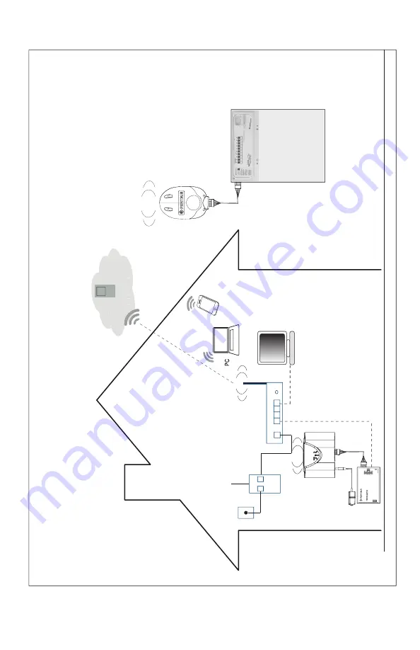 Pentair HIGH POWER WIRELESS LINK KIT Installation Manual Download Page 12