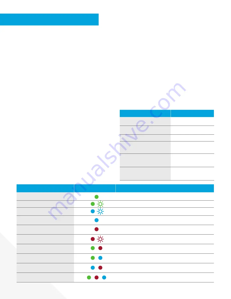 Pentair HOME SUMP CONTROLLER Homeowner'S Manual Download Page 39