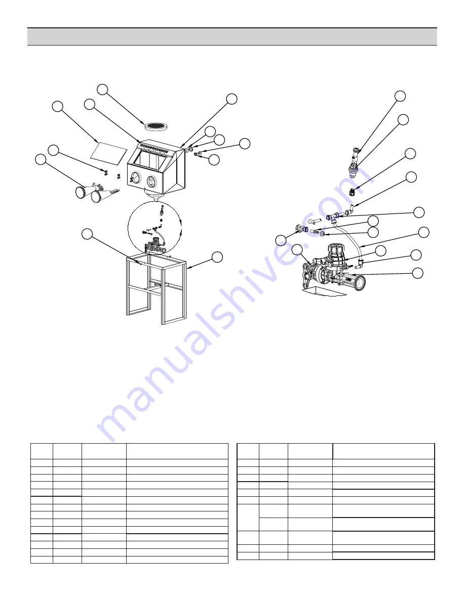 Pentair Hypro 3377 Series Original Instruction Manual Download Page 10