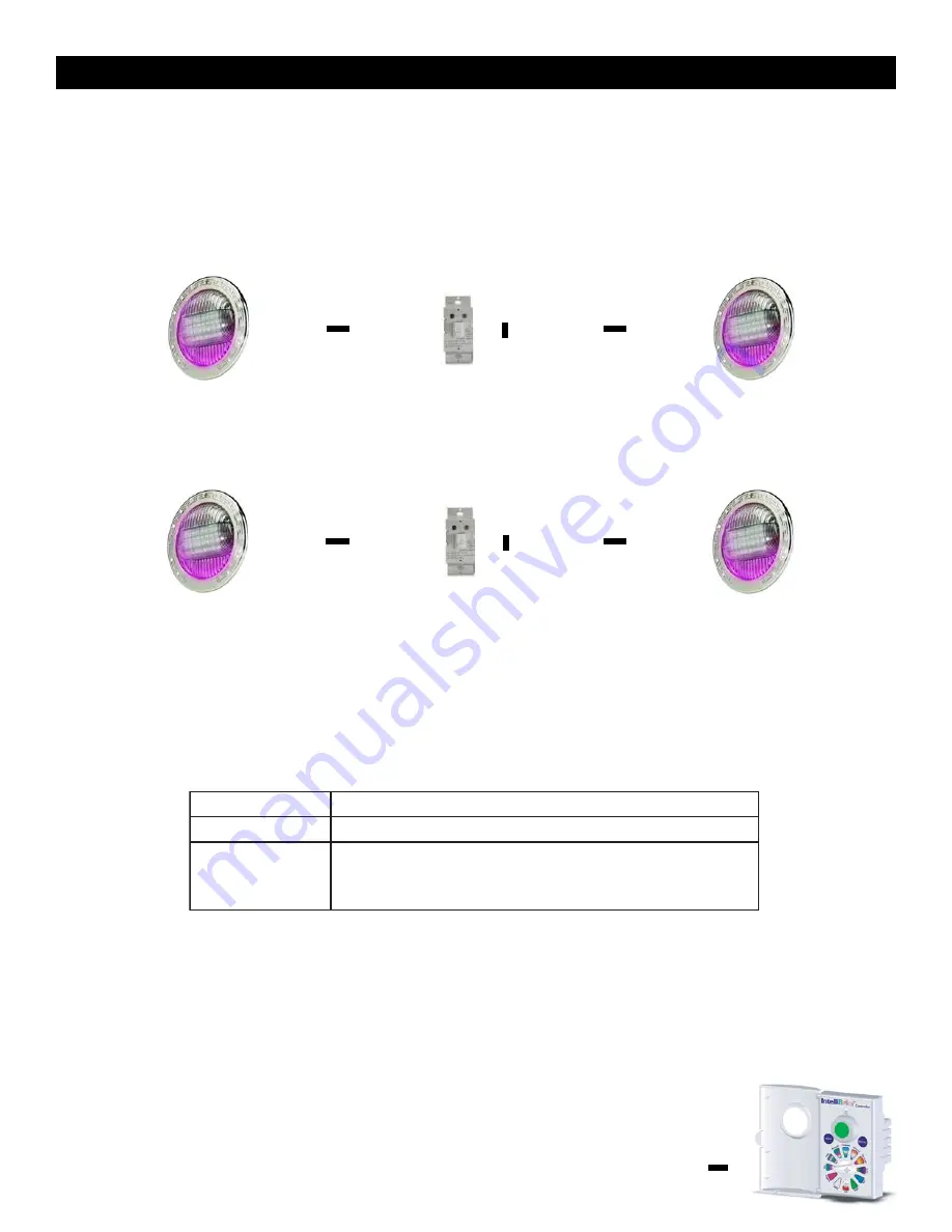 Pentair IntelliBrite Installation And User Manual Download Page 22