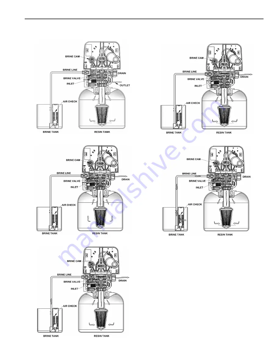 Pentair INTELLIWATER PNR-POE1-XTR3-01 Скачать руководство пользователя страница 31