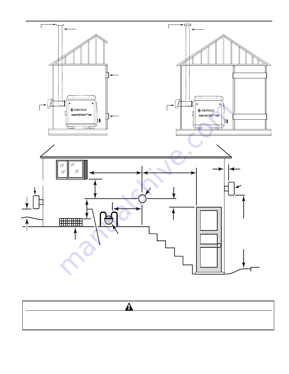 Pentair MASTERTEMP 125 Installation And User Manual Download Page 24