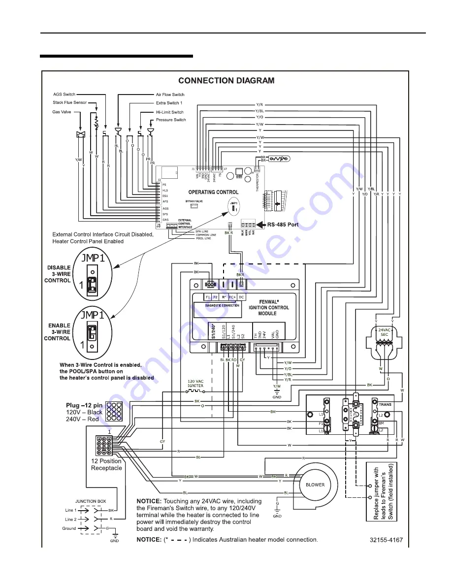 Pentair MASTERTEMP 125 Installation And User Manual Download Page 32