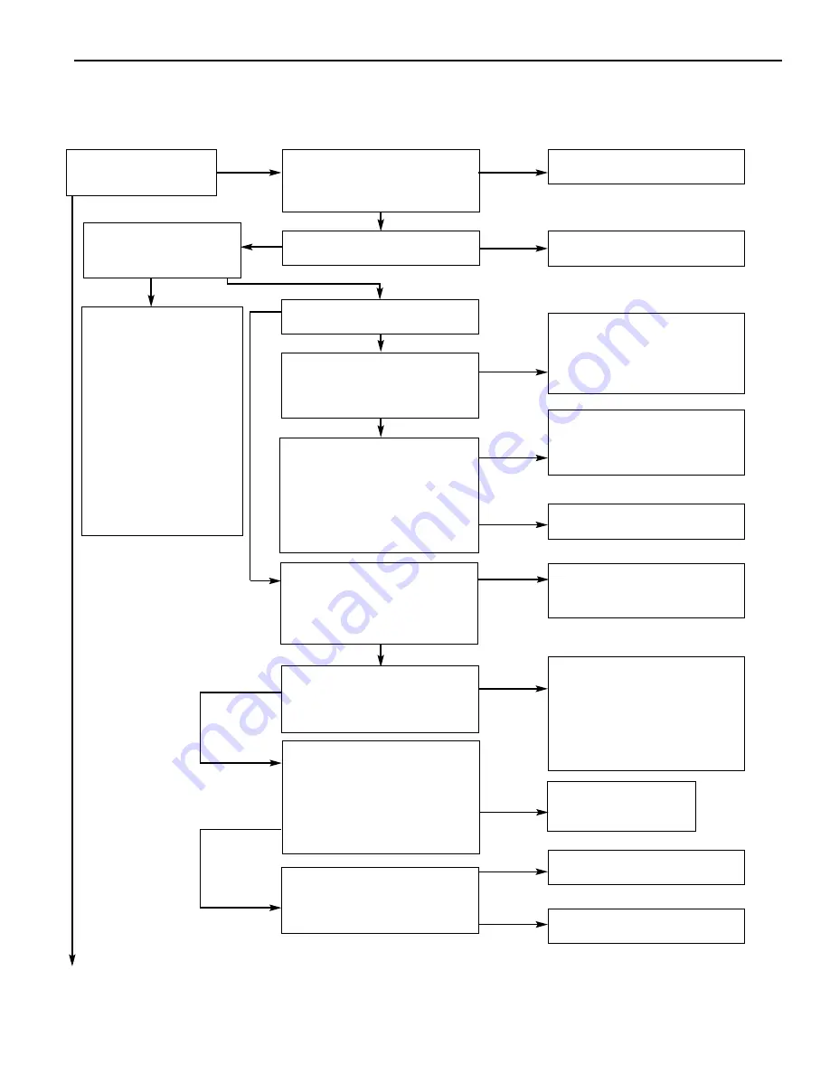 Pentair MASTERTEMP 125 Installation And User Manual Download Page 42