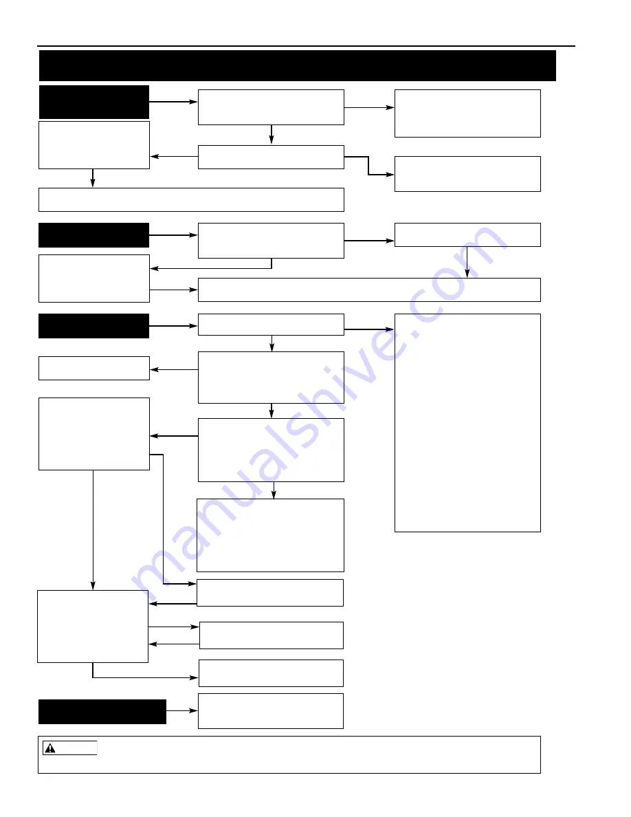 Pentair MASTERTEMP 125 Installation And User Manual Download Page 45