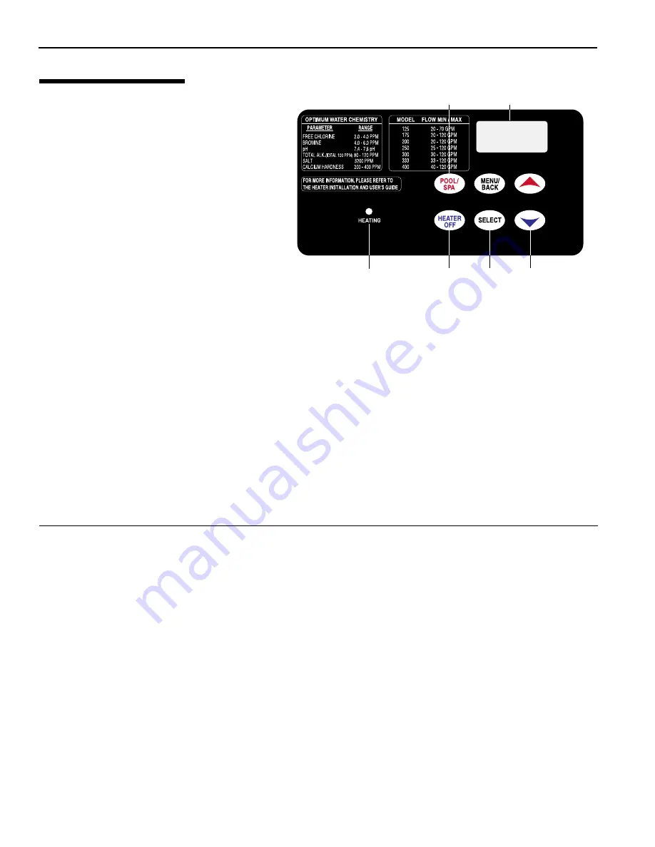 Pentair MasterTemp 200 Installation And User Manual Download Page 44