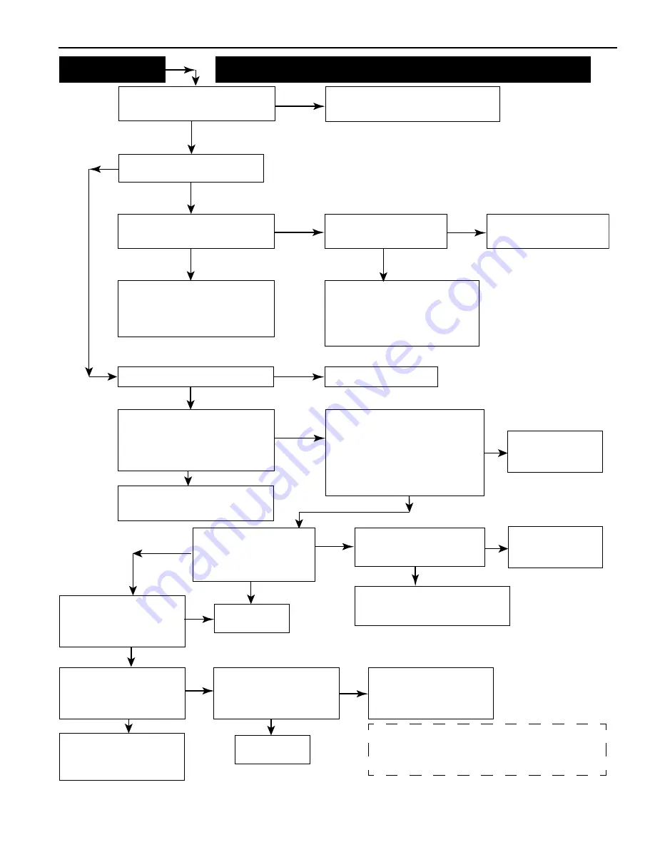 Pentair MasterTemp 200 Installation And User Manual Download Page 51