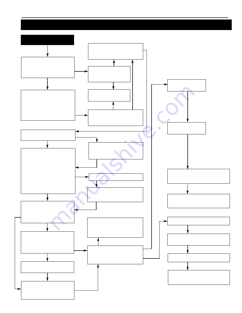 Pentair MasterTemp 200 Installation And User Manual Download Page 53