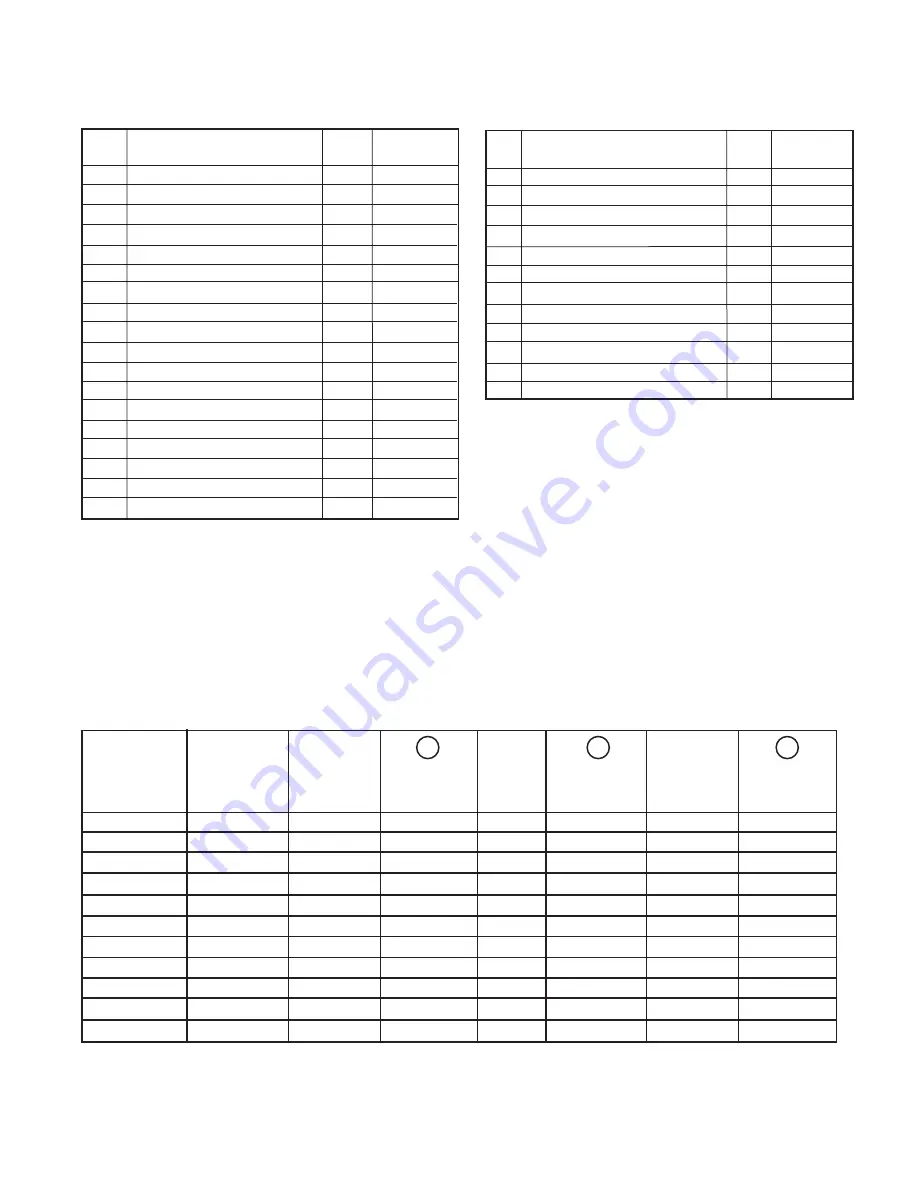 Pentair Myers ME40 Series Installation And Service Manual Download Page 11