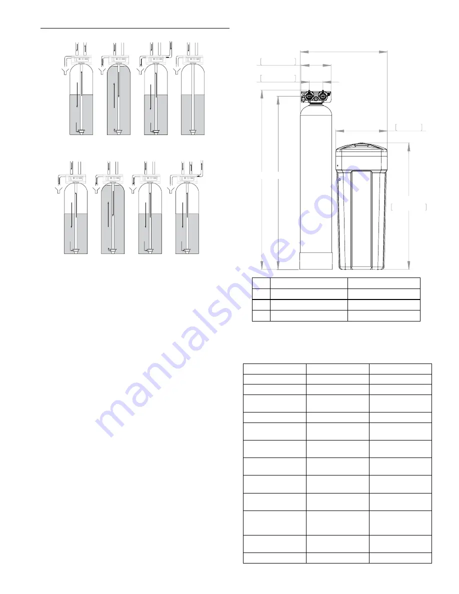 Pentair OMNIFILTER OM34K Installation Instructions Manual Download Page 23