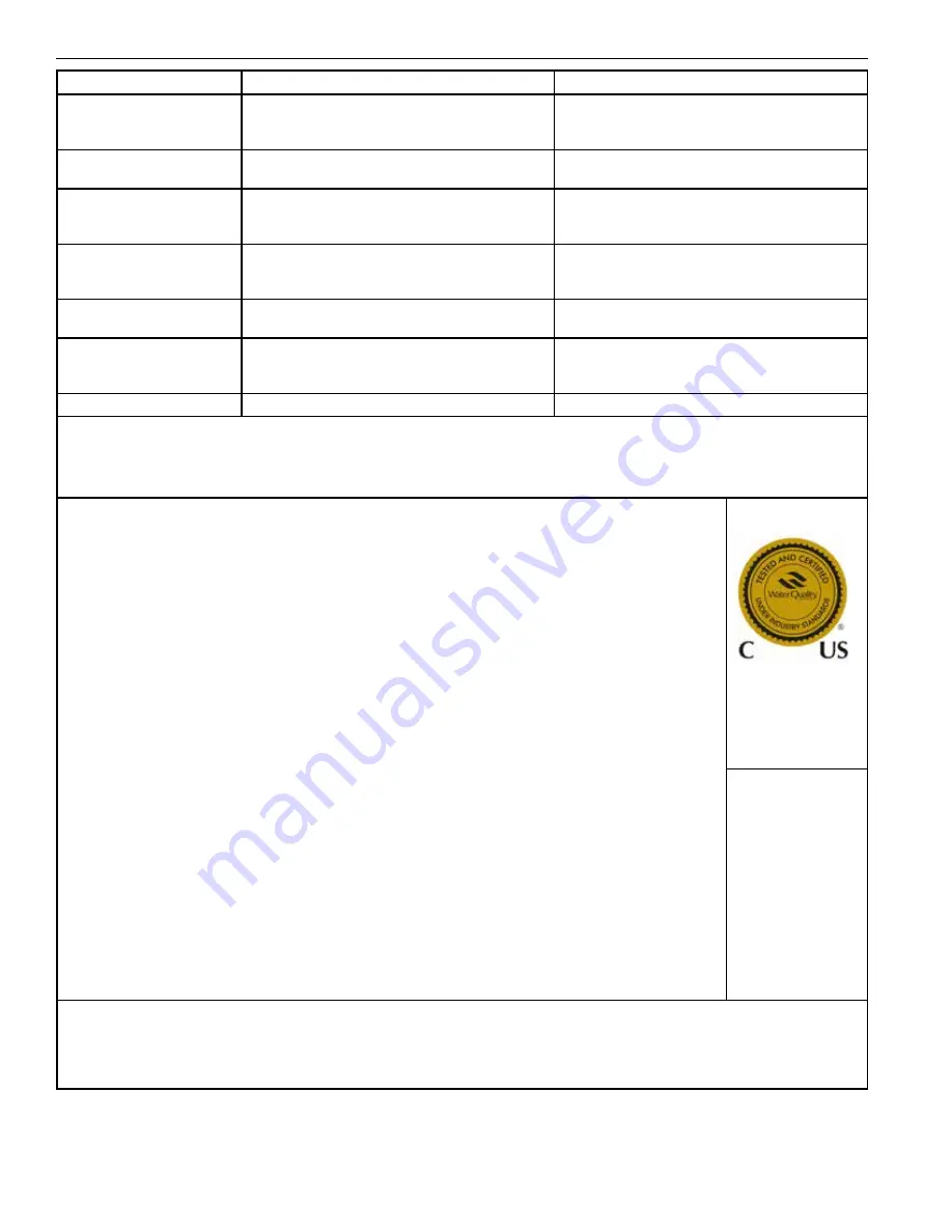 Pentair OMNIFILTER OM34K Installation Instructions Manual Download Page 38