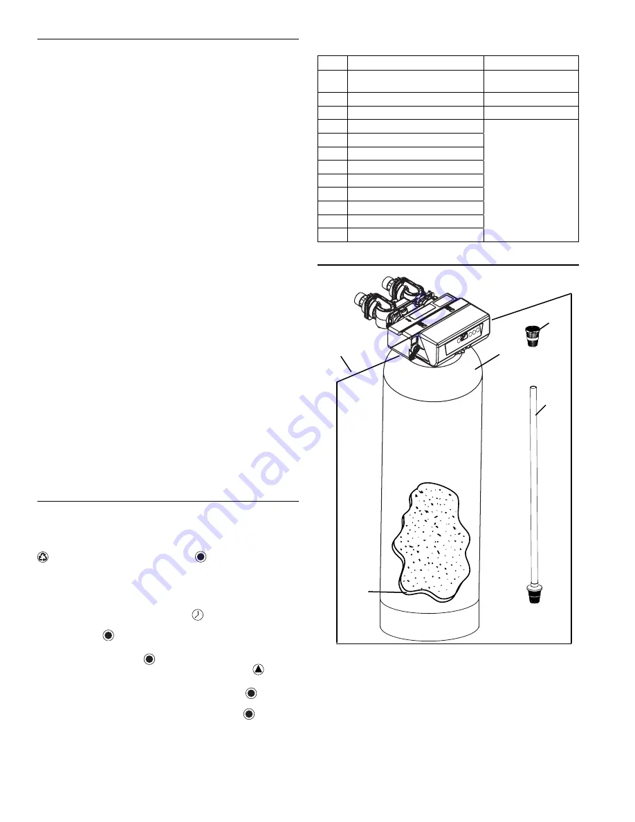 Pentair OMNIFILTER OM34K Installation Instructions Manual Download Page 50