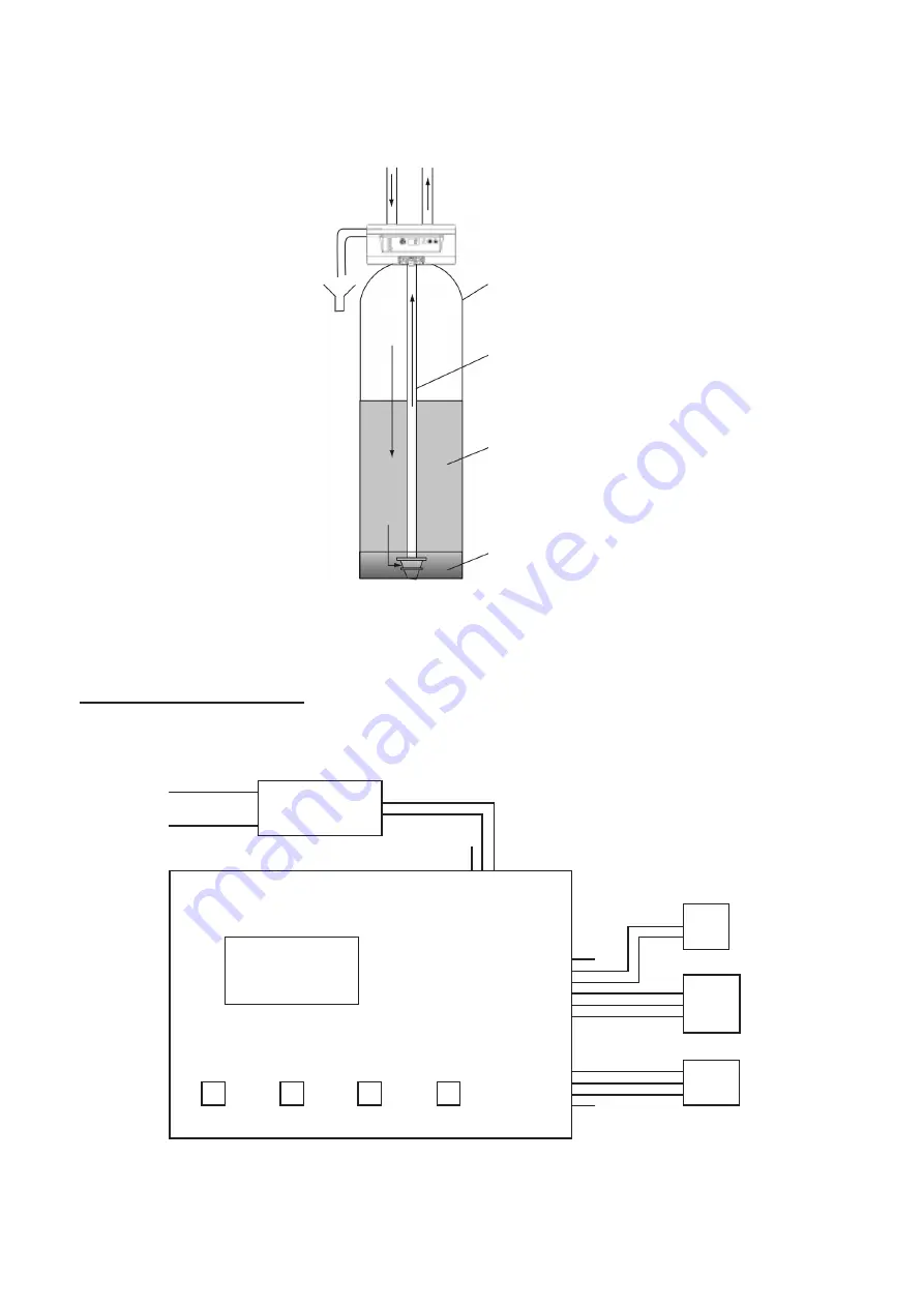 Pentair PCFE40P12 Owner'S Manual Download Page 6