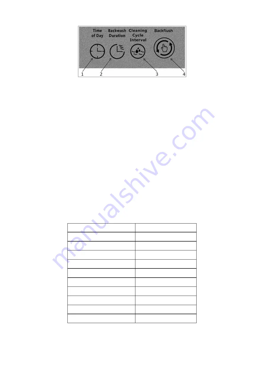 Pentair PCFE40P12 Owner'S Manual Download Page 15