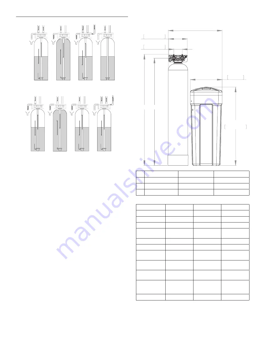 Pentair PRF26K Installation Instructions Manual Download Page 4