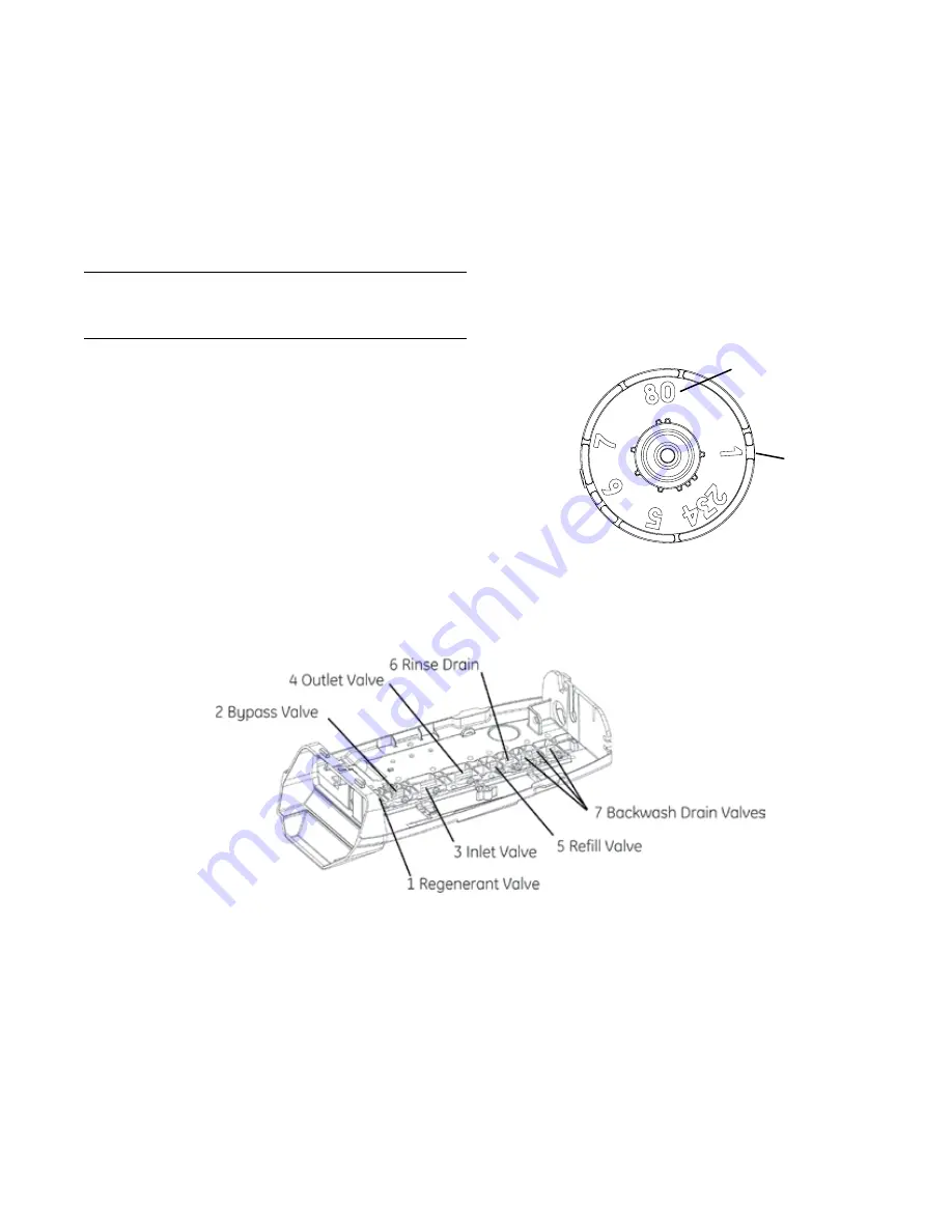 Pentair Pro Elite
268-762-100-1044 Demand Скачать руководство пользователя страница 15