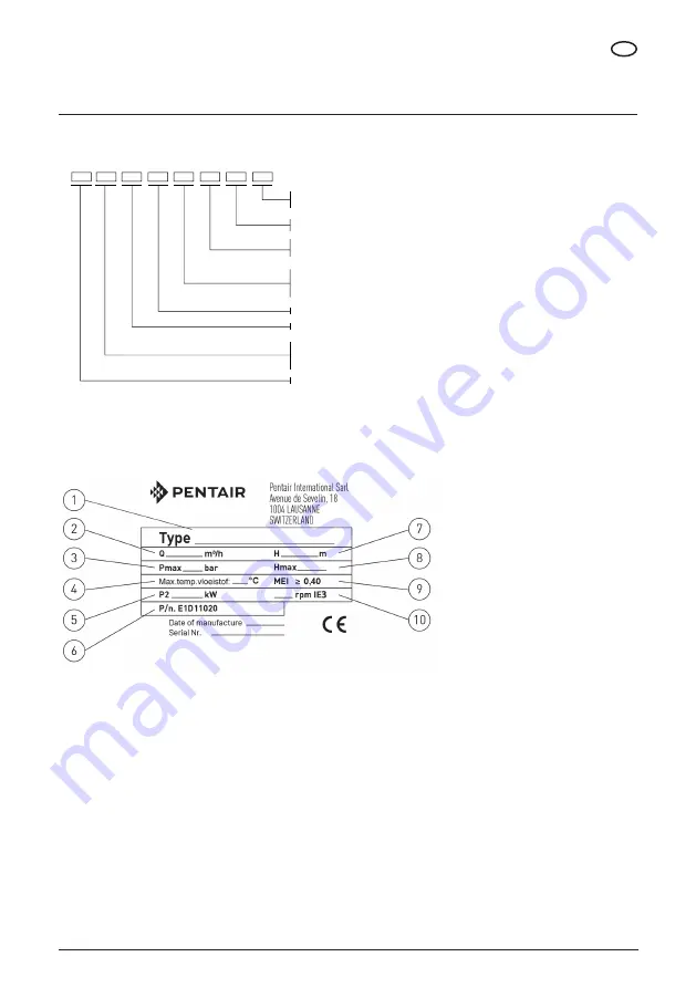 Pentair PVM3 Original Instruction Manual Download Page 5