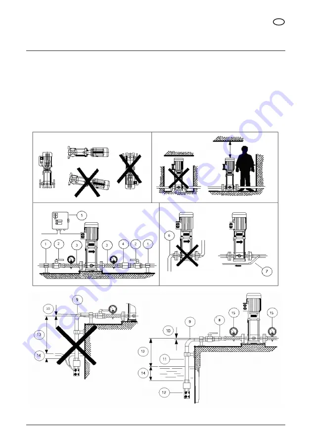 Pentair PVM3 Original Instruction Manual Download Page 23