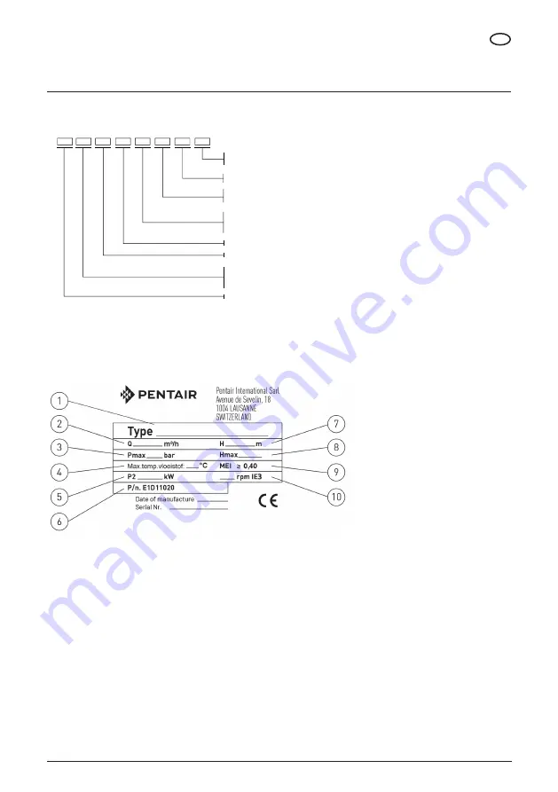 Pentair PVM3 Original Instruction Manual Download Page 61