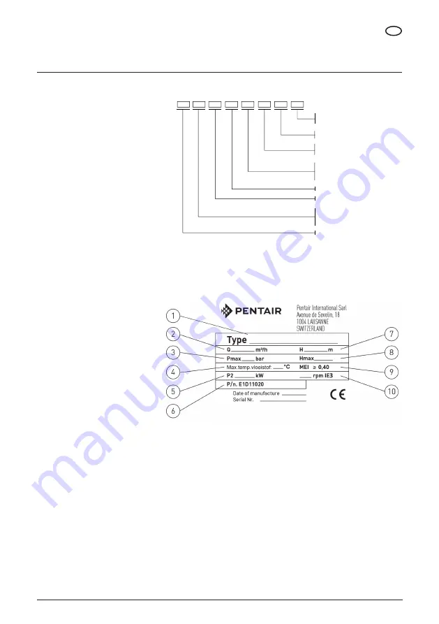 Pentair PVM3 Original Instruction Manual Download Page 117