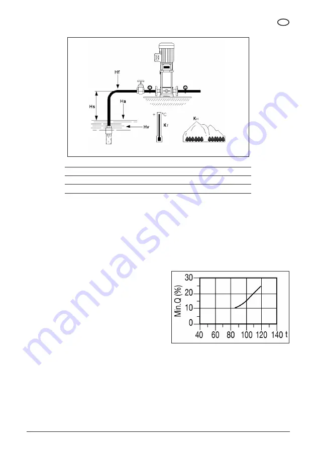 Pentair PVM3 Original Instruction Manual Download Page 119